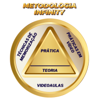 metodologiainfinity metodologiainfinity